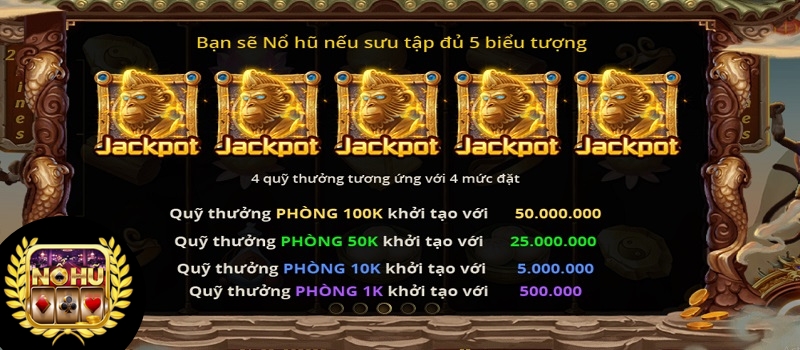 Các biểu tượng trong game Golden Monkey Sam86