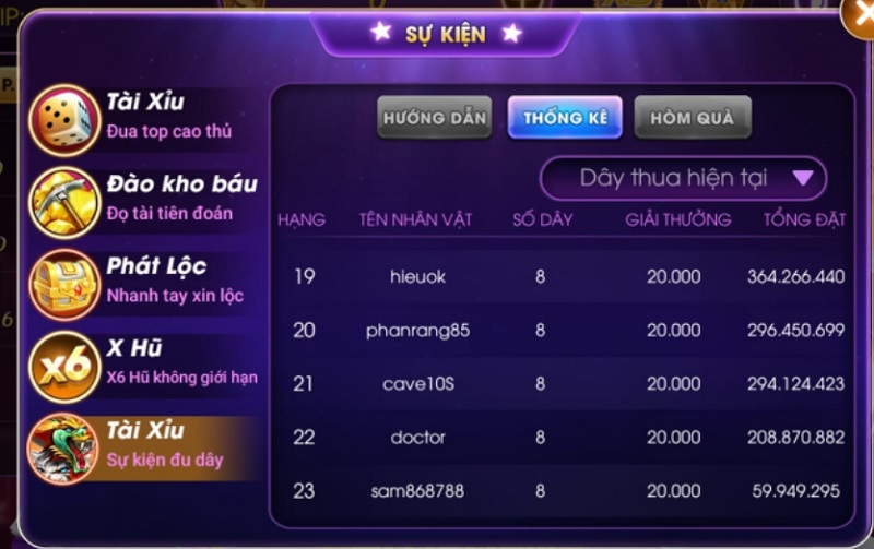 Các sự kiện ưu đãi thưởng cực lớn hiện nay tại cổng game Sam86