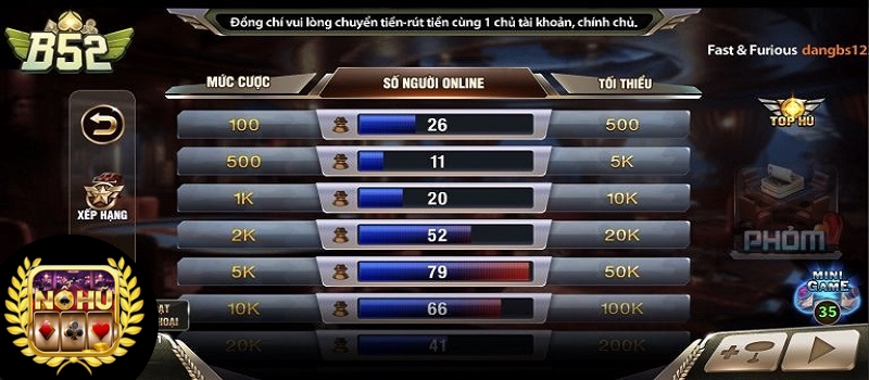 Đôi nét thông tin về tựa game bài Phỏm B52 Club