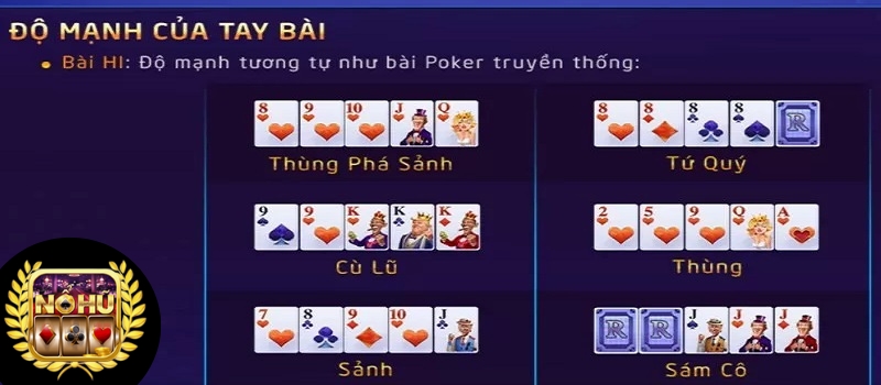 Các hành động khi chơi game bài Omaha Poker Rikvip